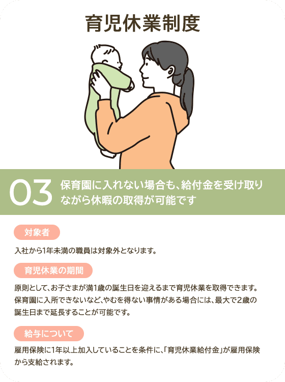 育児休業制度